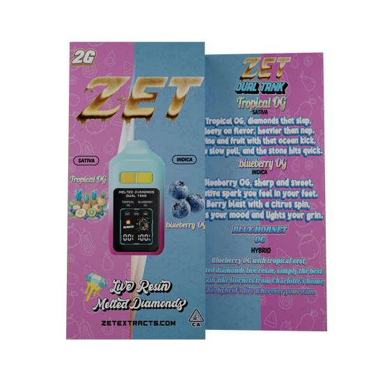 Tropical OG x Blueberry OG